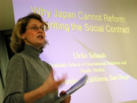 Dr.Ulrike Schaede